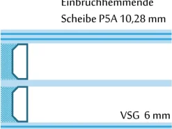 Aluminium Sicherheitshaustür Moderno RC3 M330 Premium 110 x 210 cm Anschlag R