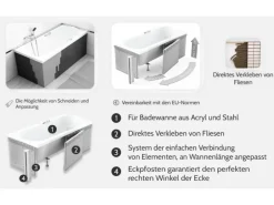 Bad Land Badewanne Eckwanne INTIMA SLIM 180x125 Links Mit Styroporverkleidung Und 2x Kopfstützen Ablauf Füße