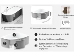 Bad Land Badewanne Eckwanne FINEZJA 140x95 Links Mit Styroporverkleidung Ablauf Füße