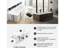 Bad Land Badewanne Rechteck INES 160x75 Mit Wannenträger Ablauf Füße