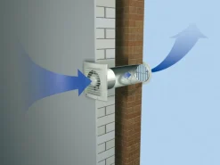 Badventilator System Ø 100 Leise