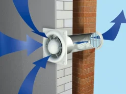 Badventilator System Ø 100 Leise