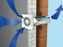 Badventilator System Ø 100 mit Nachlaufzeit