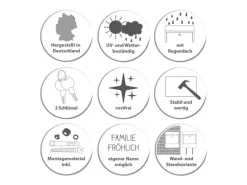 Banjado Briefkasten Edelstahl 38.5x31.5x12cm Ohne Zeitungsfach Inkl. Montagematerial Motiv Wegesrand