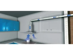 Bogen 90° waagerecht System 125