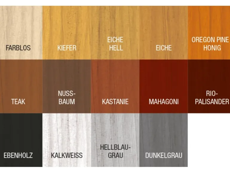 Bondex Compact-Lasur Farblos 2,5 l