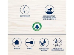 Bondex Compact-Lasur Farblos 2,5 l