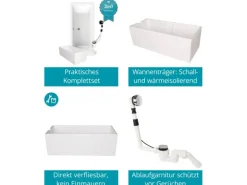 Calmwaters Duowanne Modern Select 180x80 cm Set Wannenträger & Ablaufgarnitur 99000158