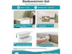 Calmwaters Rechteckwanne Modern Square 170x75 cm Set Wannenträger & Ablaufgarnitur 99000165