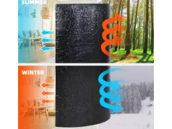 CCLIFE Dämmmatte Selbstklebend Auto 19mm Schallschutzmatte Feuchtigkeitsfest, Feuerfest Dämmung Isolierung Schallschutz,1x3m