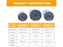 CCLIFE Isolante Termico Riflettente 1x10m 3-4mm Isolante Termoriflettente Termosifoni Bolla Lamina Isolante Pannelli isolanti Termici 10㎡