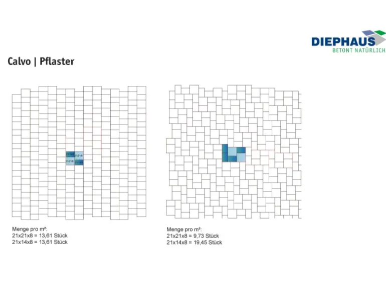 Diephaus Drainpflaster Weiß-Schwarz 21 x 21 x 8 cm