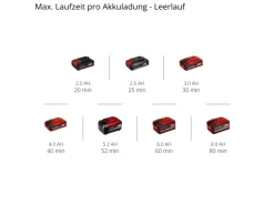 Einhell Power X-Change Akku-Exzenterschleifer TE-RS 18 Li Solo