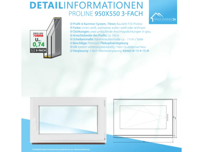 Framelux Kunststofffenster Proline Anthrazit 3-Fach Verglasung 950 x 550 mm Rechtsanschlag