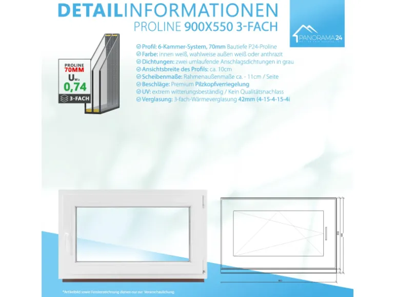 Framelux Kunststofffenster Proline Anthrazit 3-Fach Verglasung 900 x 550 mm Rechtsanschlag