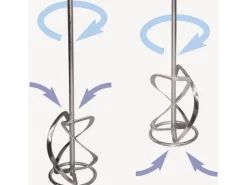 Güde Rührwerk GRW 1800