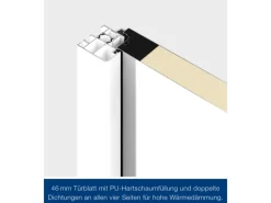 Hörmann Sicherheitstür KSI Thermo46 Verkehrsweiß 100 cm x 200 cm DIN R