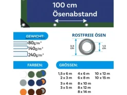 KARAT Abdeckplane Wasserdichte Plane mit Ösen Schutzplane 90 g/m² 4 x 6 m Grün-Blau