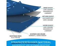 KARAT Abdeckplane Wasserdichte Plane mit Ösen Schutzplane 90 g/m² 4 x 6 m Grün-Blau