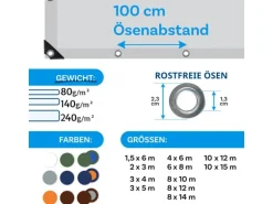 KARAT Abdeckplane Wasserdichte Plane mit Ösen Schutzplane 180 g/m² 1,5 x 6 m Weiß