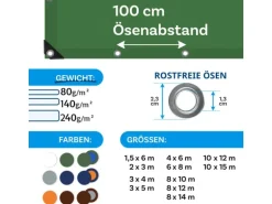 Karat Abdeckplane Wasserdichte Plane mit Ösen Schutzplane 240 g/m² 3 x 5 m Grün