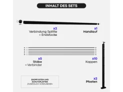 Kordo Geländerset 2m Alu Schwarz Handlauf Alu Bodenbefestigung Initio