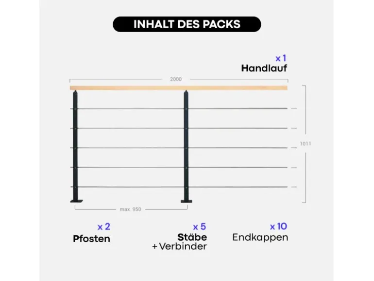 Kordo Geländerset 2m Stahl Schwarz Handlauf Buche Universo