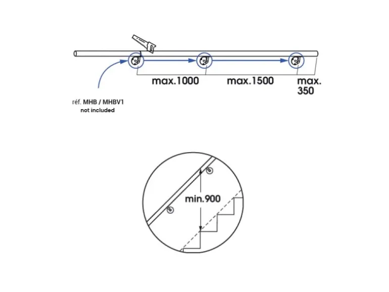 Kordo Handlauf 2m Aus Tanne