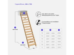 Kordo Raumspartreppe Gerade Fichte Mit Geländer Schwellen Normandie