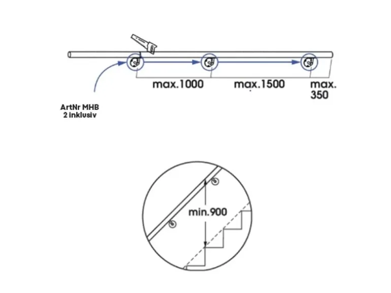Kordo Wandhandlauf-Set Rund 2m Tanne und Halterungen
