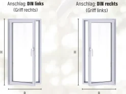 Kunststoff-Fenster 2-Fach Verglasung Weiß BxH 95 cm x 120 cm Anschlag Rechts