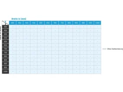 Kunststoff-Keller-Kipp-Fenster 2-Fach Verglasung Weiß-Anthrazit BxH 100 cm x 70