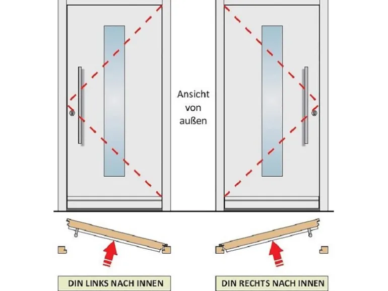 Kunststoff-Nebeneingangstür K 301 Weiß 98 cm x 198 cm Anschlag Links