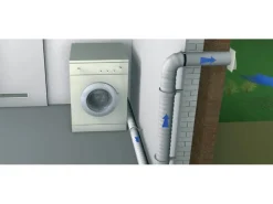 Maueranschlussstutzen System 150 mit Rückstauklappe