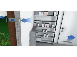 Mauerlüfter mit Fliegennetz System 125 Weiß