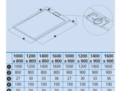 Ottofond Duschwanne Extraflach Zona Rechteck 100 cm x 80 cm Zementgrau