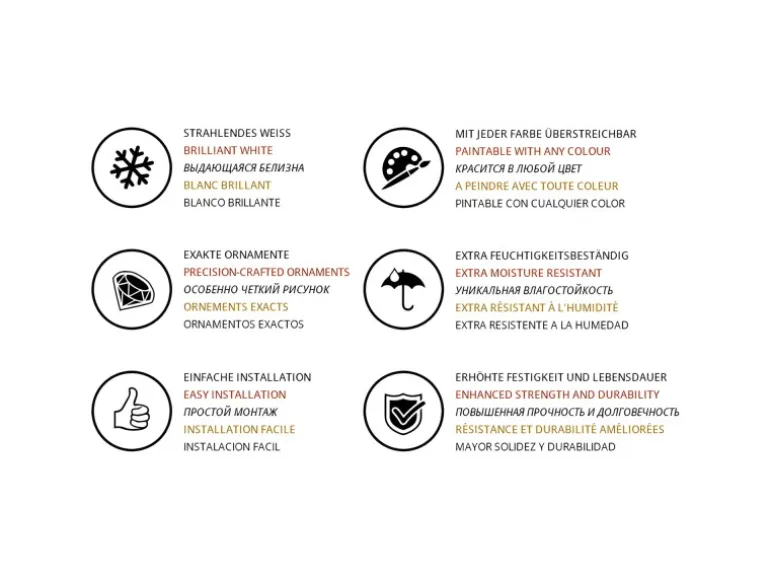 PROFHOME 159817 3D Wandpaneel Wandvertäfelung Akustikpaneel 0,25 m2 50 cm x 2 cm x 50 cm Weiß