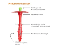 Protektor Dämmstoffdübel 500 Stück Ø8x160mm mit Stahlnagel für WDVS