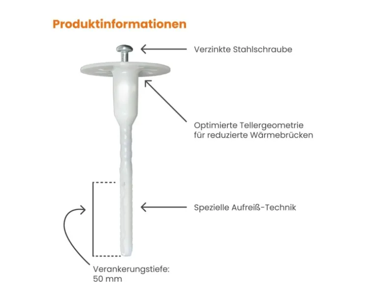 PROTEKTOR 100x Dämmstoff-Schraubdübel Set Ø8x160mm Vormontiert inkl. 200x Rondelle + Fräser