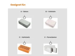 PROTEKTOR 100x Dämmstoff-Schraubdübel Ø8x320mm Vormontierte WDVS Dübel