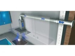 Rohreinschubventilator System Ø 150