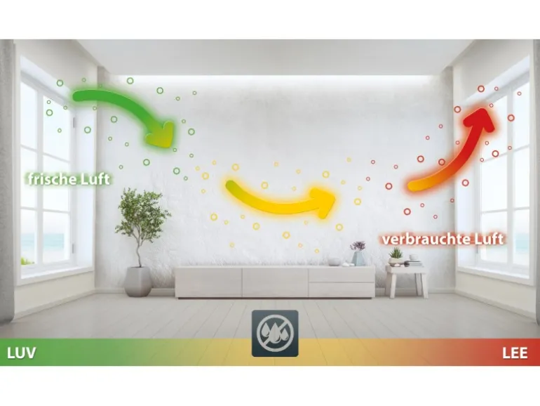 Schellenberg Fensterfalzlüfter Plus Erweiterung zum Starterset Weiß