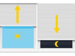 Schellenberg Rollladengurtantrieb RolloDrive 65 Standard