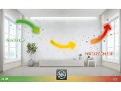 Schellenberg Universal-Fensterlüfter Erweiterung zum Starterset Weiß