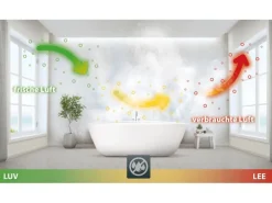 Schellenberg Universal-Fensterlüfter Starterset Weiß