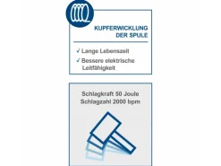 Scheppach Abbruchhammer AB1700