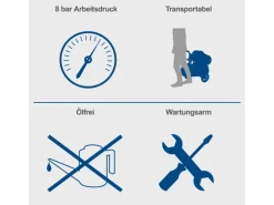 Scheppach Kompressor HC30ox Ölfrei 24 l 8 Bar 1100 W