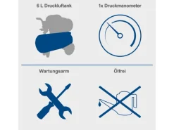 Scheppach Ultra Silent Kompressor HC08Si