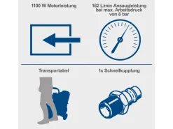 Scheppach Ultra Silent Kompressor HC08Si