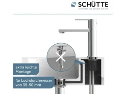 Schütte Waschtischarmatur Manhattan Chrom